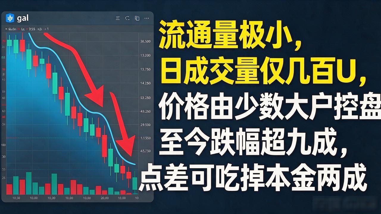 gali数字货币到底能不能投？散户入场前必须搞懂的几件事